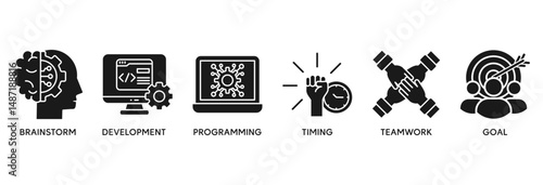 Hackathon icon set vector illustration concept relate to design sprint-like social coding event with icon of brainstorm, development, programming, timing, speed, teamwork, and goal