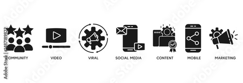 SMM icon set vector illustration concept relate to social media marketing with icon of community, video, viral, social media, content, mobile and marketing