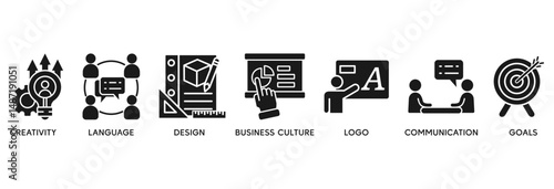 Corporate identiy icon set vector illustration concept relate to creativity, language, design, business culture, logo, communication and goals