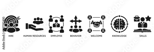 Onboarding icon set vector illustration concept relate to human resources business industry to introduce newly hired employee into an organization with behavior, welcome, knowledge, and skills icon