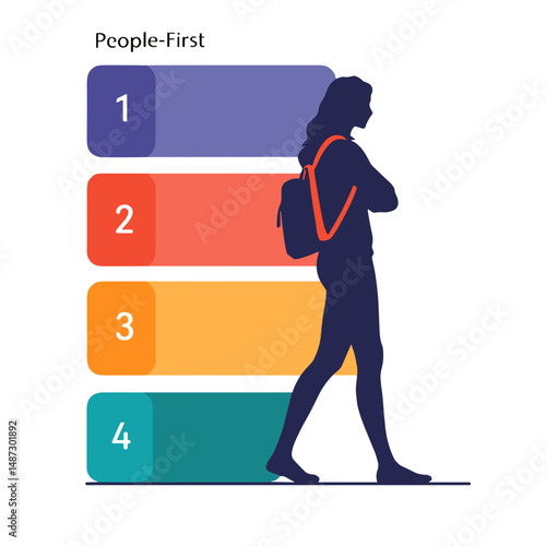Vector illustration of people-first value chart, growth and adaptability