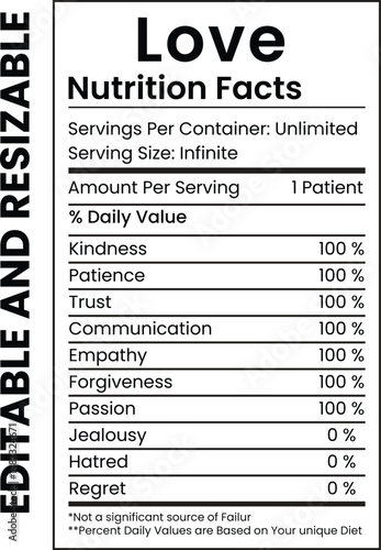 Love nutrition facts chart printable graphic