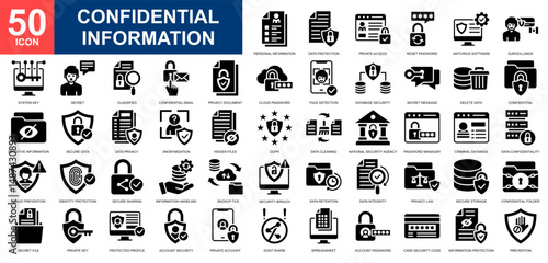 Confidential Information icon set collection. Secret file, Private Data, Personal data, confidentiality, data encryption icon. Simple glyph vector.