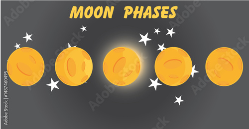 illustration of the moon change phase, vector illustration