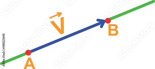 Obraz na plátne illustration straight vector formed by points A and B, concept of theoretical ph