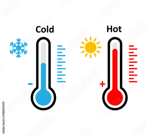 Temperature maintains the thermometer hot or cold.
