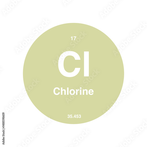 periodic vector chlorine isolated on transparent background