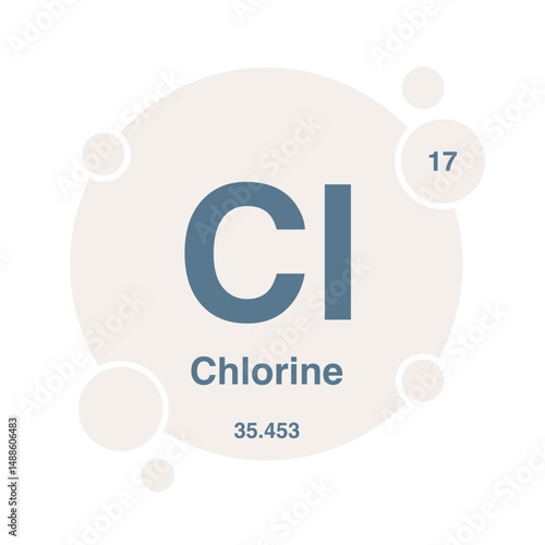 periodic vector chlorine isolated on transparent background