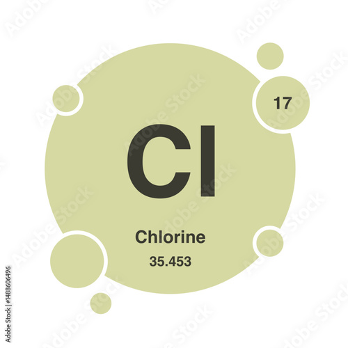 periodic vector chlorine isolated on transparent background