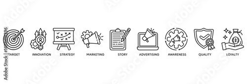 Branding icon set vector illustration concept relate to target, innovation, strategy, marketing, story, advertising, awareness, quality and loyalty