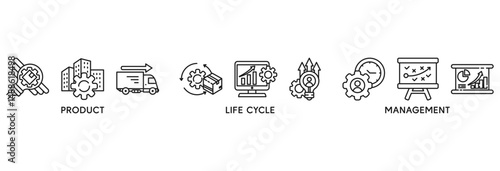 PLM icon set vector illustration concept relate to product lifecycle management with innovation, development, manufacture, delivery, cycle, analysis, planning, strategy, and improvement icon