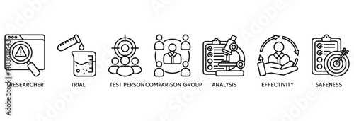 Clinical study icon set vector illustration concept relate to clinical trial research with an icon of researcher, trial, test person, comparison group, analysis, effectivity, and safeness