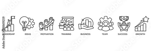 Learn and lead icon set vector illustration concept relate to leadership, ideas, motivation, training, business, team, success, and growth