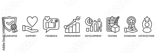 Quality assurance icon set vector illustration concept relate to guarantee, support, feedback, improvement, development, testing, standard, satisfaction