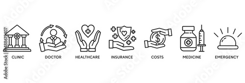 Medicare icon set vector illustration concept relate to clinic, doctor, healthcare, insurance, costs, medicine, and emergency