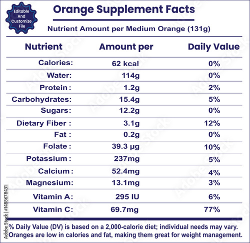 Orange Supplement Facts, Orange nutrition facts for label design.