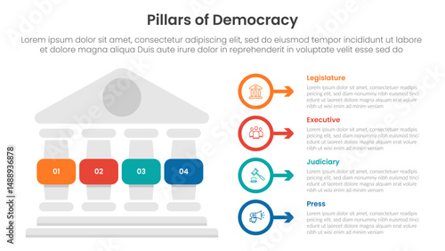 4 pillars democracy infographic template banner with left column and outline circle arrow for slide presentation
