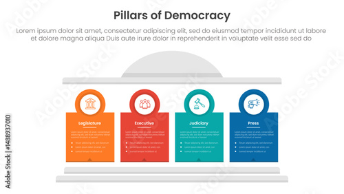 4 pillars democracy infographic template banner with creative block pillar and circle badge outline for slide presentation