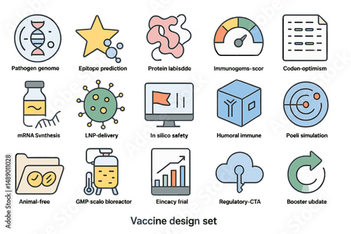 Vaccine design set showcasing various concepts related to modern vaccine development and research efforts in a scientific context