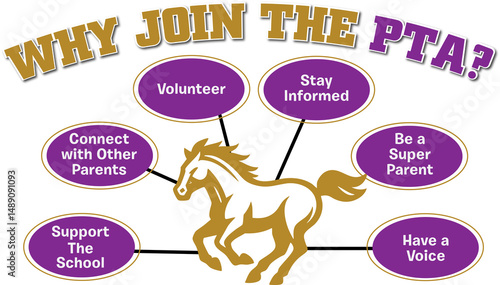WhyJoinThePTA_Mustang_GoldPurple