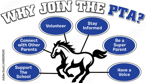 WhyJoinThePTA_Mustang_WhiteBlue