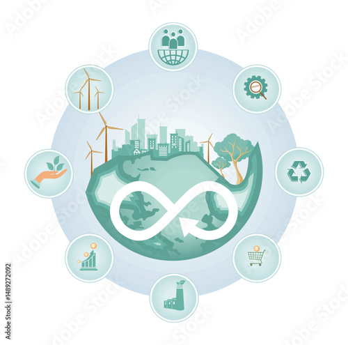 Sustainable Circular Economy Concept with Globe and Eco Friendly.