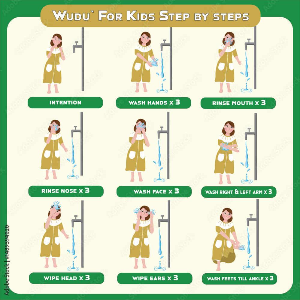 Fototapeta premium Poster How to Perform Wudu for Kids Education