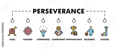 Perseverance banner web icon vector illustration concept with icon of goal, focused, confidence, commitment, purposefulness, diligence, dedication, achievement, patience and success