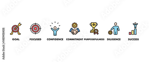 Perseverance banner web icon vector illustration concept with icon of goal, focused, confidence, commitment, purposefulness, diligence, dedication, achievement, patience and success