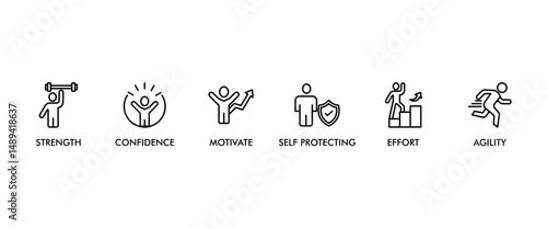 Resilience banner web icon vector illustration concept for successfully cope with a crisis with an icon of the strength, confidence, motivate, self protecting, effort, change and agility