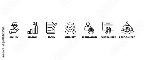 Super brand banner web icon vector illustration concept with icon of luxury, hi-end, story, reputation, quality, guarantee, recognized, limited and loyalty