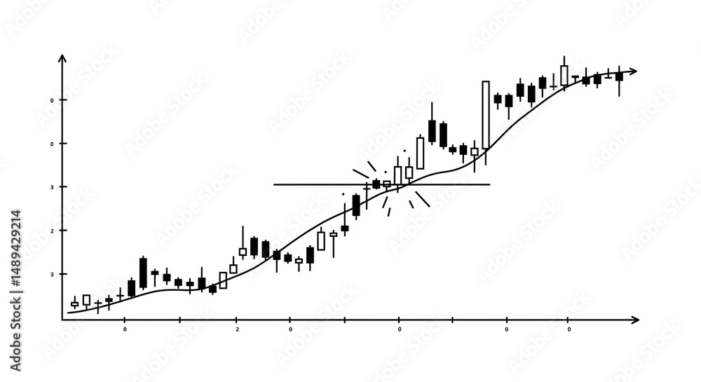 Obraz premium Bullish Candlestick Chart Breakout