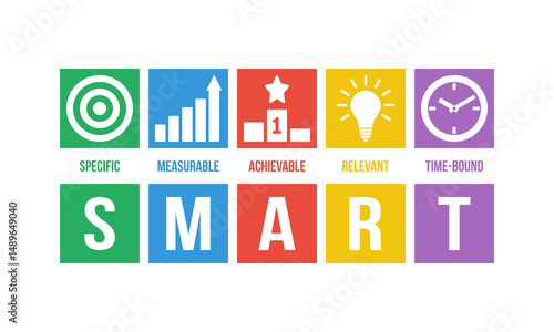 SMART, goals - specific, measurable, achievable, relevant, time-bound. Success business strategy vector infographics.