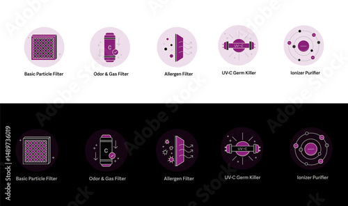 Air Purification Technologies Icon Set. Includes Merv 10 Filter, Activated Carbon Filtration, HEPA Filtering, UV-C Light Technology, and Negative Ions Sterilization.