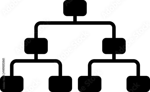 Hierarchy