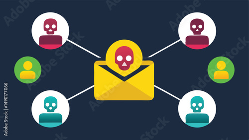 Dangerous email spreading malware to multiple users