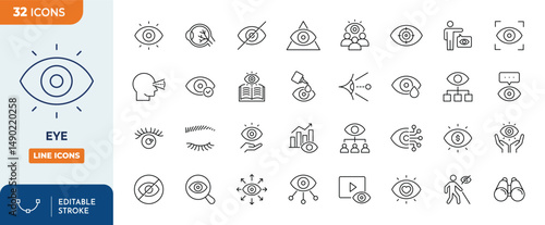 Eye line editable icon set. Containing eyes, see, visible, surveillance, view, vision, witness, looking at, supervision, focus, and more. Editable stroke. Vector illustration
