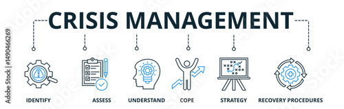 Crisis Management web banners concept vector illustration with keywords and icons	