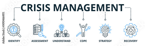 Crisis Management web banners concept vector illustration with keywords and icons	