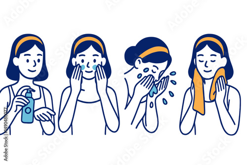 Guide for an effective skincare routine featuring steps for cleansing and moisturizing the face