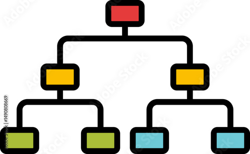 Hierarchy