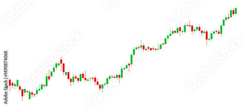 Candle trading chart to analyze the trade in the foreign exchange and stock market, cryptocurrency graph, crypto stock investment analysis - vector
