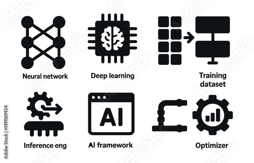 Solid style icons of core AI systems: neural network icon, deep learning chip, training dataset, model architecture, inference engine, AI framework, data pipeline, optimizer module.