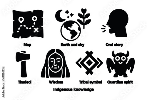 Solid style icons of indigenous knowledge: native map, earth and sky icon, medicinal plant, oral story icon, traditional tool, wisdom face, tribal symbol, guardian spirit.