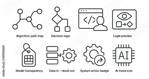 Line style icons of algorithm awareness: algorithm path map, decision logic icon, code window + user, logic preview symbol, model transparency tag, data in — result out icon, system action badge, AI