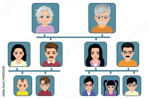 beautifully drawn family tree chart