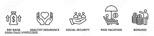  Employee Benefits. Pay Raise, Health Insurance, Social Security, Paid Vacation, Bonuses and Benefit Vector Icon Concept

