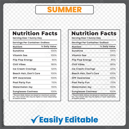 summer nutrition facts, sam summer nutrition facts, summer moon coffee nutrition, summer sausage nutrition data, nutrition facts parody, funny nutrition label, summer label design