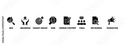 Content is king banner web icon set vector illustration concept with icon of seo, branding, web, target group, unique content, keywords, marketing, viral and ranking icons infographic symbol