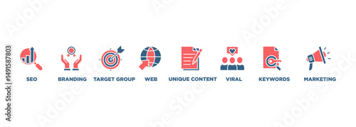 Content is king banner web icon set vector illustration concept with icon of seo, branding, web, target group, unique content, keywords, marketing, viral and ranking icons infographic symbol